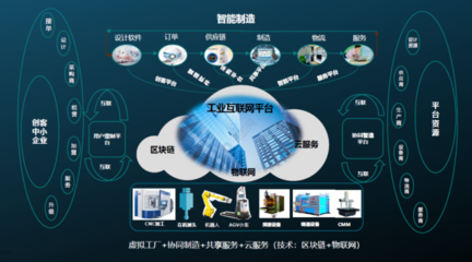 ?？怂箍禈s膺2020世界工業互聯網大會金牌貢獻獎 軟件賦能，智造未來